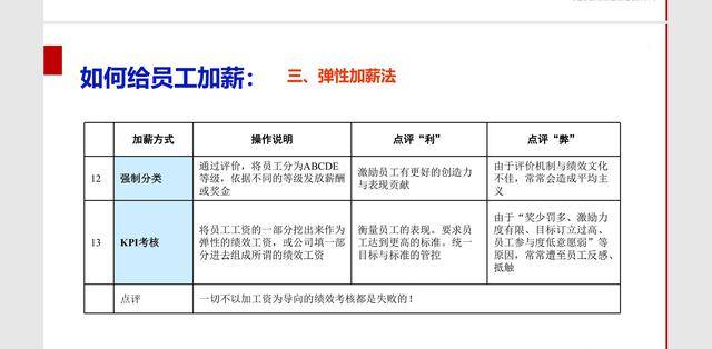 农村低收入人口排查工作计划_农村安全隐患排查图片(3)