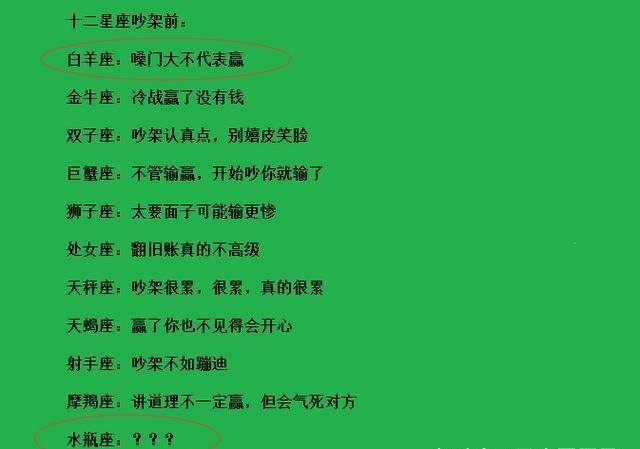 十二星座排名智商_十二星座真正智商排名(3)