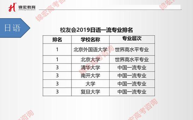 人口用日语_日语五十音图(2)