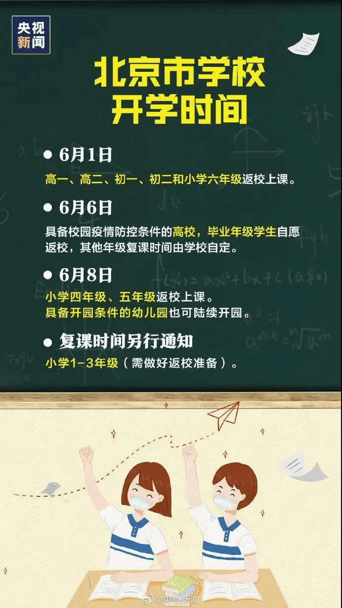 北京公布开学条件
 /北京开学要求