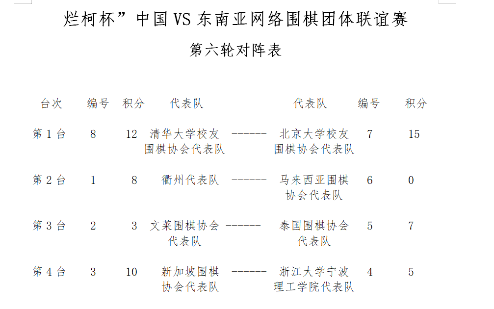 金瓶瓶高来酒杯杯低曲谱_酒瓶瓶高来酒杯杯曲谱(3)