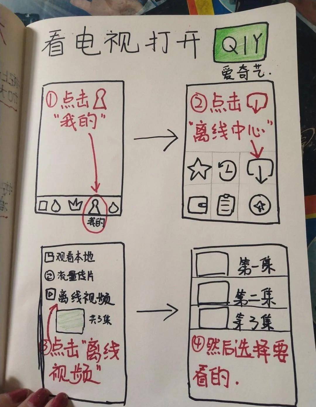 【清水慈善】不要代表这个时代淘汰你爸妈