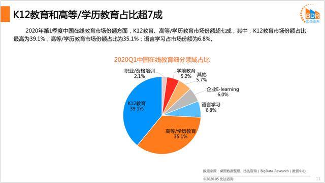 四川各市2020年1季度_2018年四川联考素描