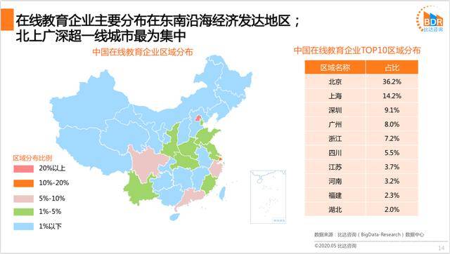 2020年1季度江苏各市_江苏各市分布地图