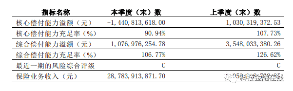 百年人寿再次因欺骗投保人被罚 第一大股东万达脱身未果(图11)