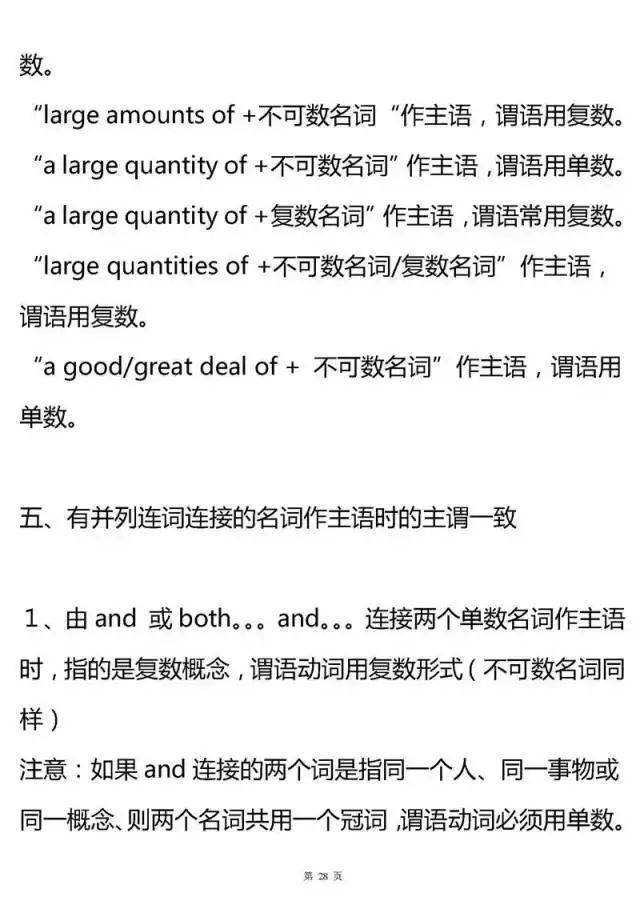 考点|2021高考复习资料：高中三年所有英语语法考点汇总