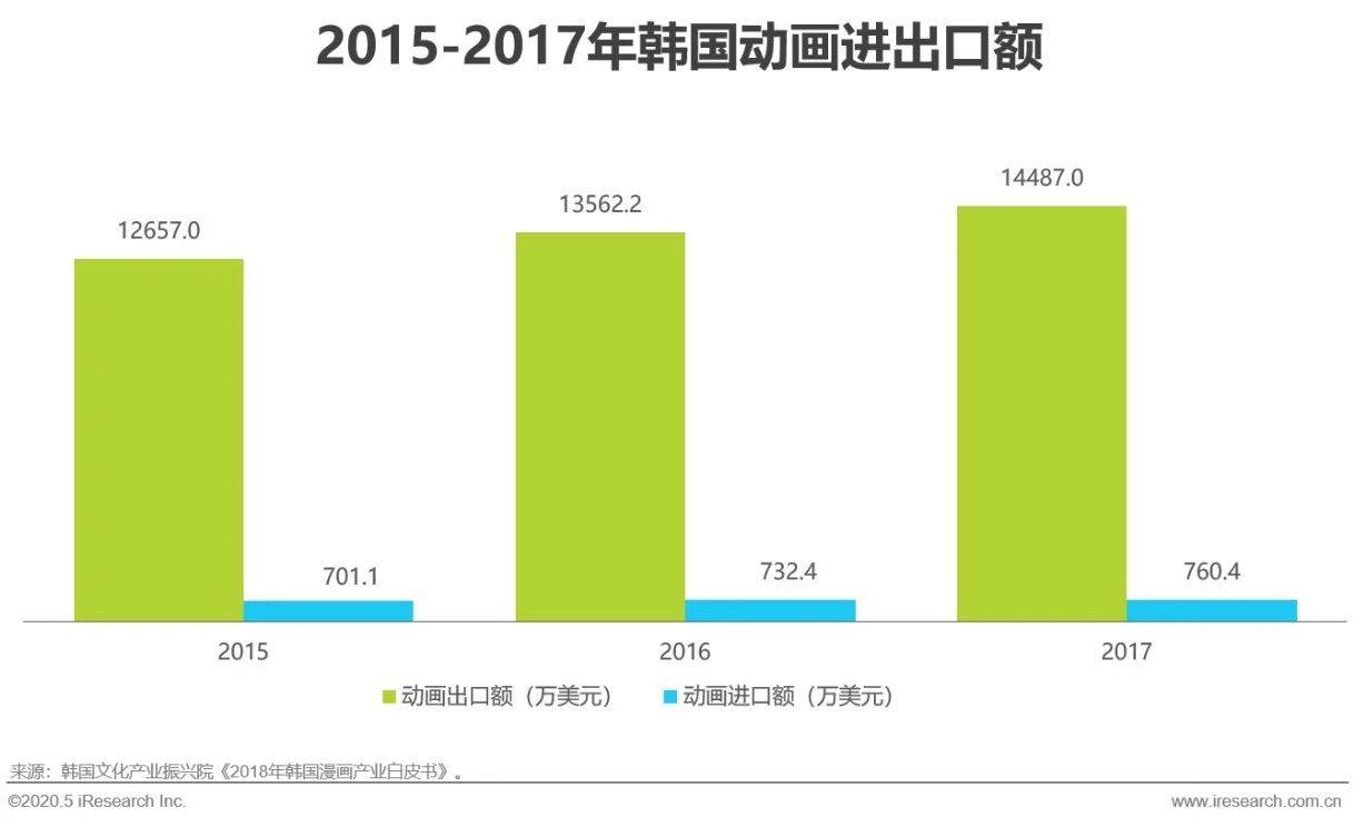 脍负人口_人口普查(3)