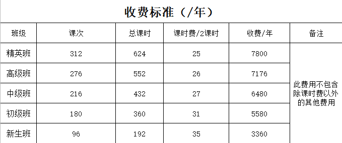 兰州冯沅翔武术馆课时计划与收费标准