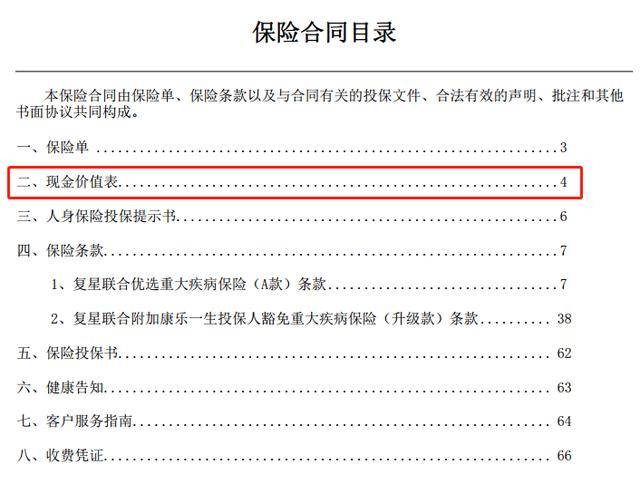 交保险费属于GDP吗