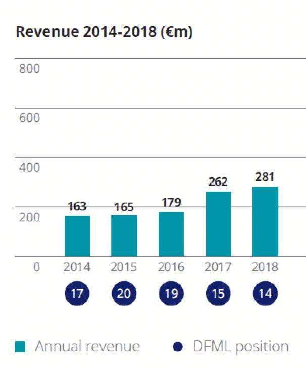 2020年会球GDp排序_排列科技入选2020中国人工智能商业落地价值潜力企业100强(3)