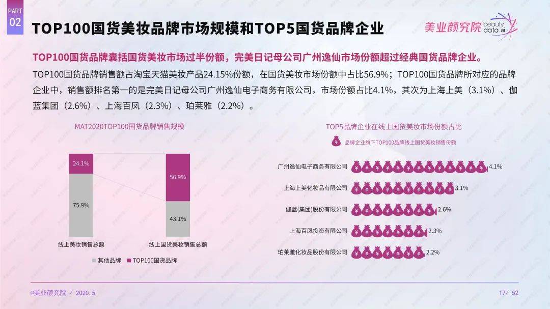 十年护肤经验护肤心得_护肤心得简单一段话_护肤心得十年经验怎么写