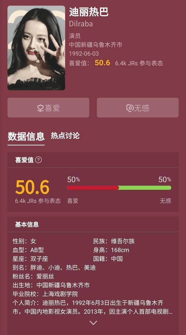当红女星好感度评分，赵丽颖73分，热巴50分，郑