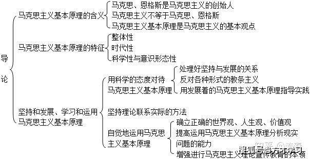 声东击西用的博弈论什么原理_声东击西是什么意思