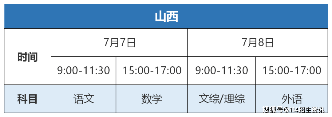 『科目』史上最全！2020全国各省市高考时间及考试科目汇总！