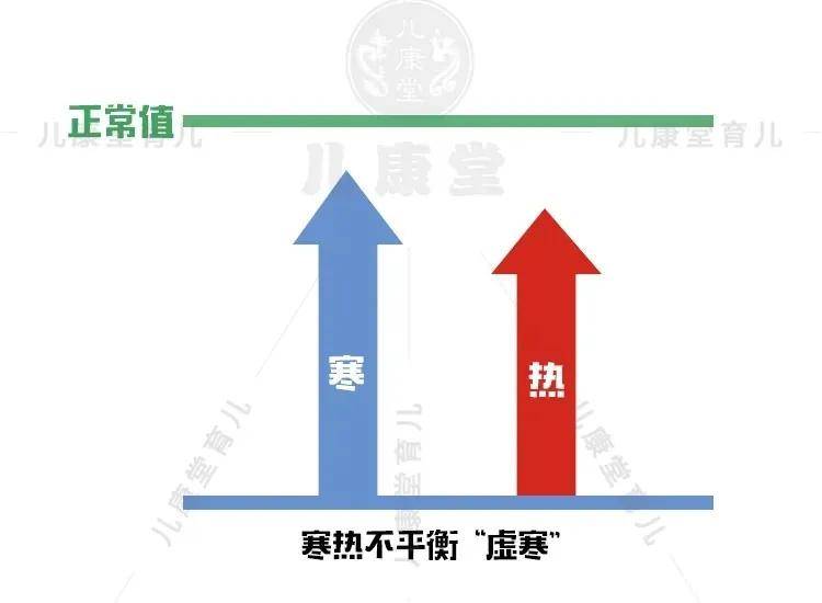 #体质#你给孩子吃的水果正在伤害他7岁男童吃荔枝昏迷