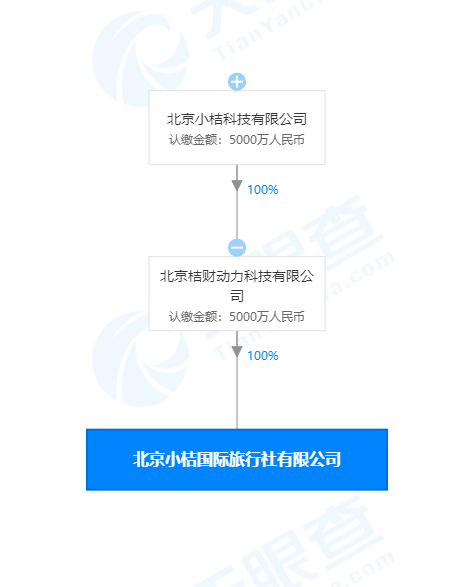 北京人口5000万_我国5000万人口