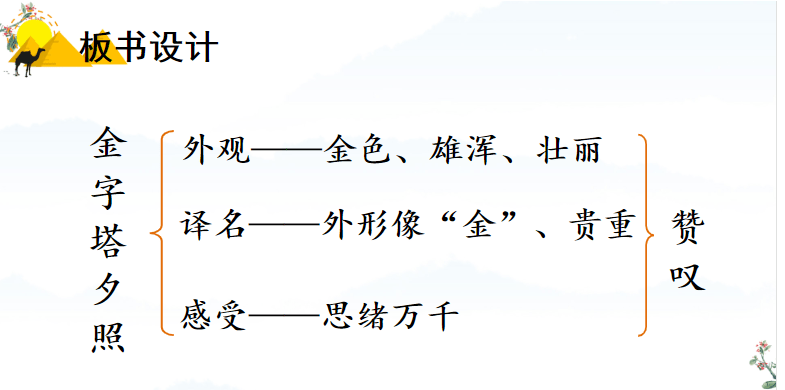 【思维导图"画"语文】统编五年下册第二十课《金字塔》知识汇编