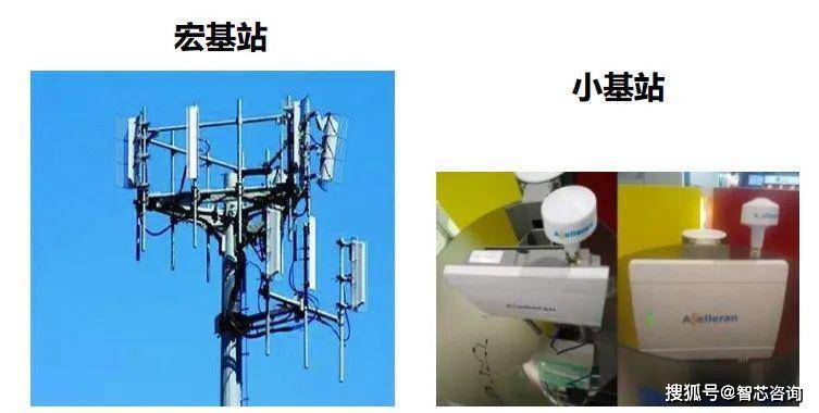 智芯研报5g新基建小基站崛起正当时后附全球26家厂商小基站产品介绍