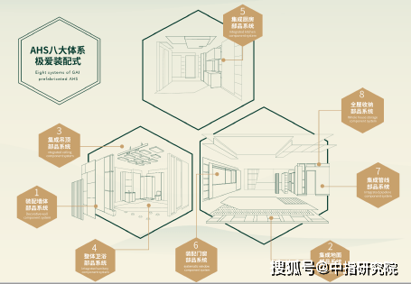 绿城26年思与变:“产品主义”之路更坚定 | 产品力系列实录_中国