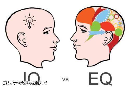 怎么测试孩子的智商是高是低 95deea3587cb403dba84676379b3ec54.jpeg