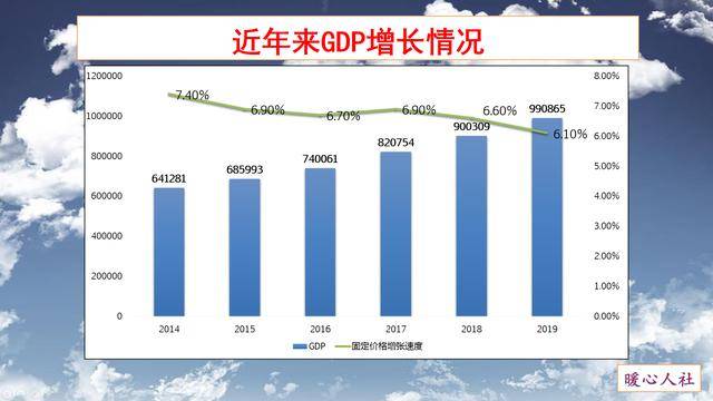 2021年城镇人均可支配收入_人均可支配收入折线图