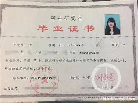 硕士研究生学历 025aeebb78ea4fa3a47abcc572a2e2f5.jpeg
