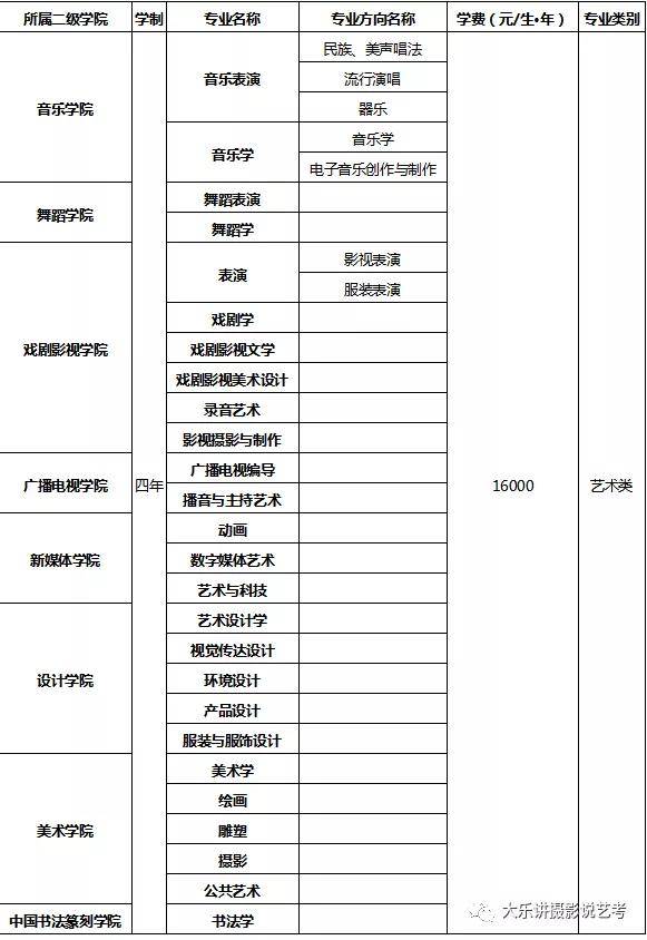 2020年四川艺术类学_《四川美术》毕业季专题|成都大学中国—东盟艺术