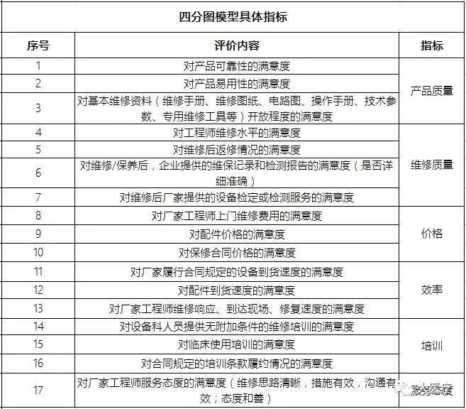 我国gdp具体数据从哪里查_北京人均GDP超1.2万美元接近富裕国家(3)