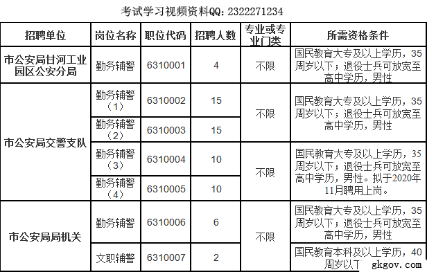 2020年青海各市州人口_青海旅游图片