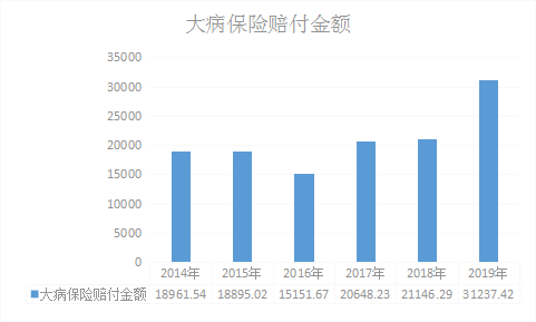 流动人口属于城乡居民吗_人口普查(2)