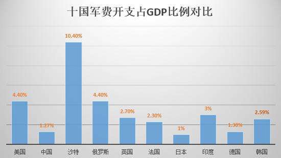 蜀汉为什么不想办法增强人口_不想上班图片(3)