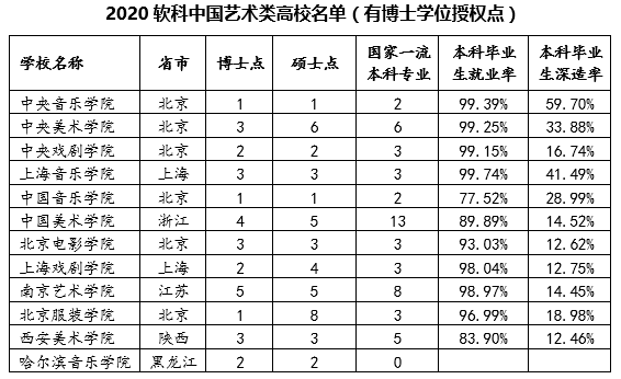 2020年大陆加上港澳台gdp_中国gdp2020年(3)