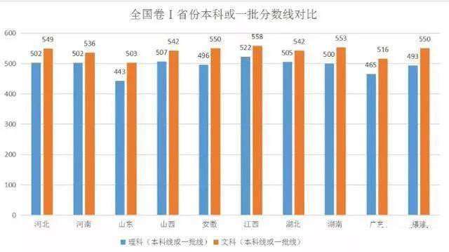 一战前英美gdp对比表_中美英螺纹规格表 攻牙钻孔径对照表,一人一份(2)