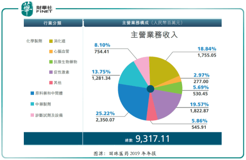 优质资产 06595be4201e4178ac4124a265191c43.png