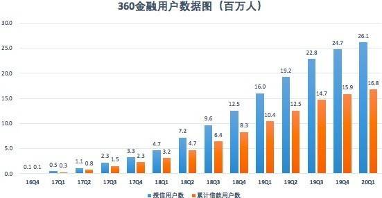 近代清政府的经济总量_近代中国图片(2)