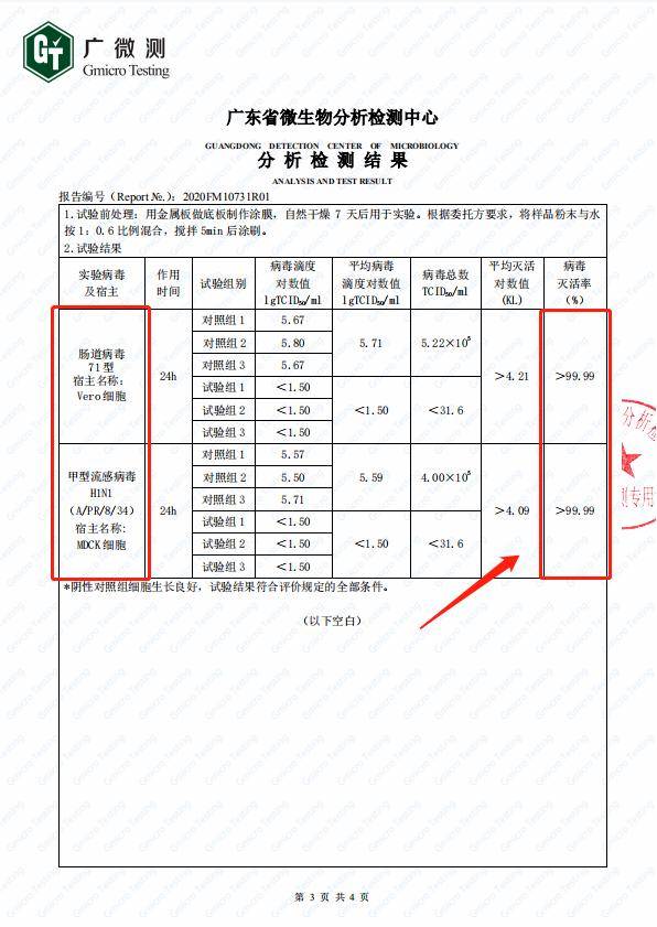 2020年宣和钧釉产品病毒灭活试验检测报告