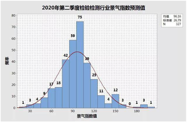 q第二季度GDP暴跌32.9%m_史上最大降幅 美国二季度GDP下滑32.9(2)