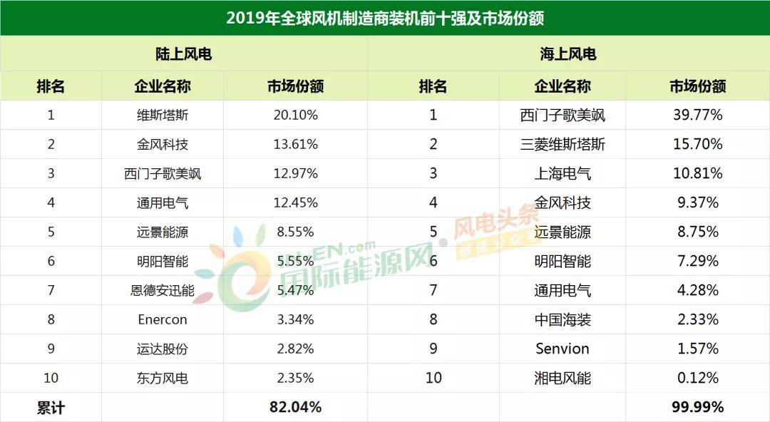 八国集团gdp占世界多少(2)