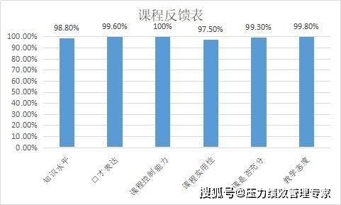 为什么储蓄银行容易控制gdp_中国历年总储蓄占GDP比重超40 为什么有人边存钱边叫穷