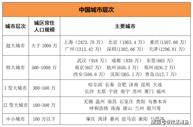 大方人口_博雅青少年走进恒大集团精准扶贫第一线(2)