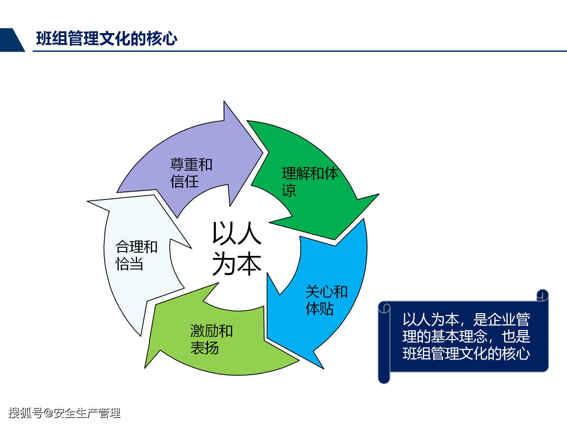 人口治理_中国人口新闻(3)