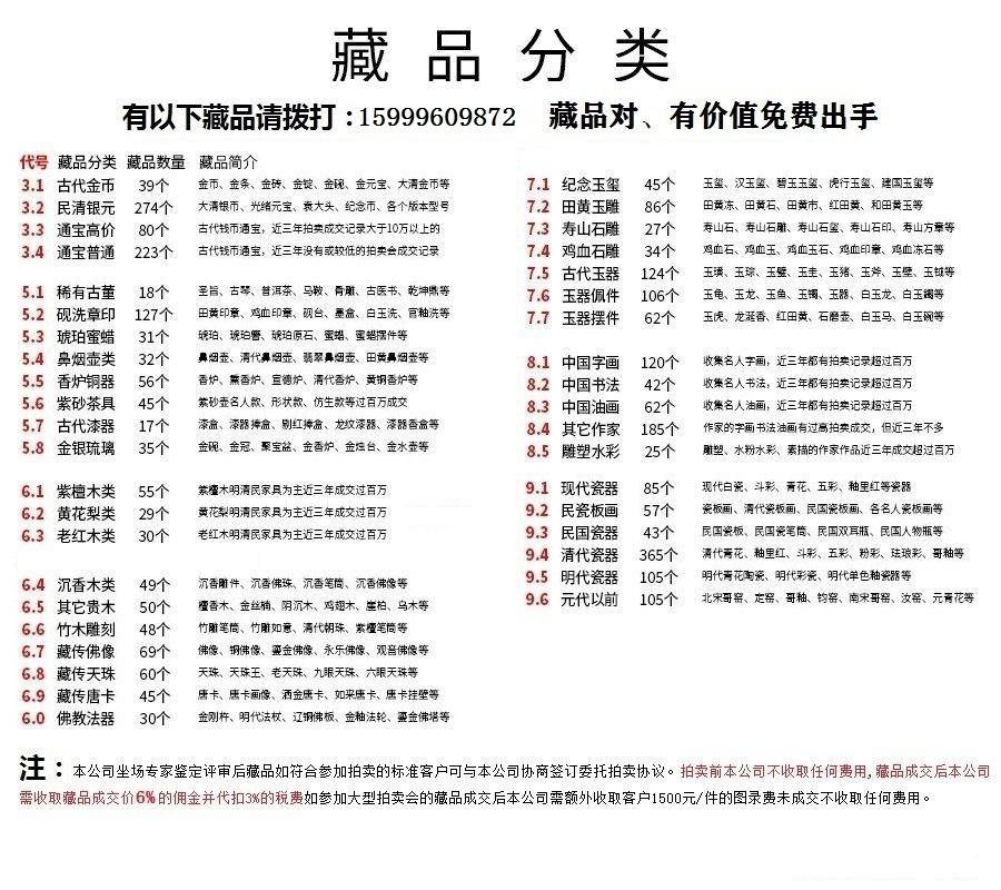 洪宪瓷：年款之外的秘密，收藏及投资价值几何？_瓷器