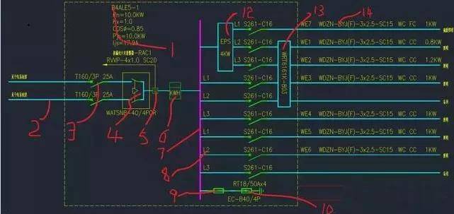 看不懂配电箱系统图?五分钟教你识读配电箱系统图,看完秒懂!