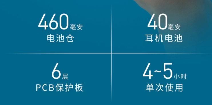 嘿靓仔,你用什么听音乐啊?网易云Music Pods体验分享