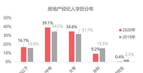 海口有超过二百万人口英文_海口人口(2)