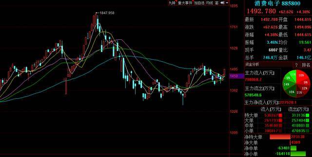 2020半年gdp公布时间_2020欧盟上半年gdp(2)