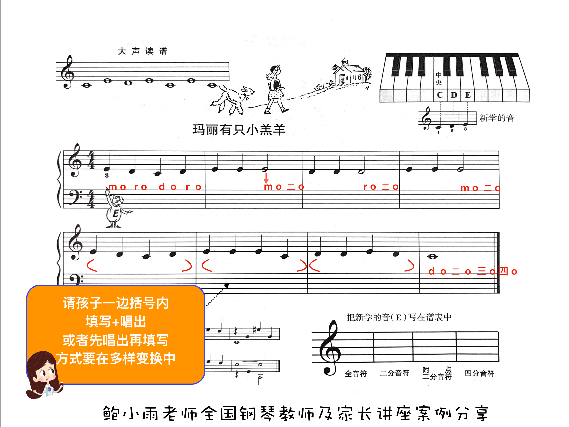 后会无期钢琴曲谱教唱_后会无期钢琴简谱(5)