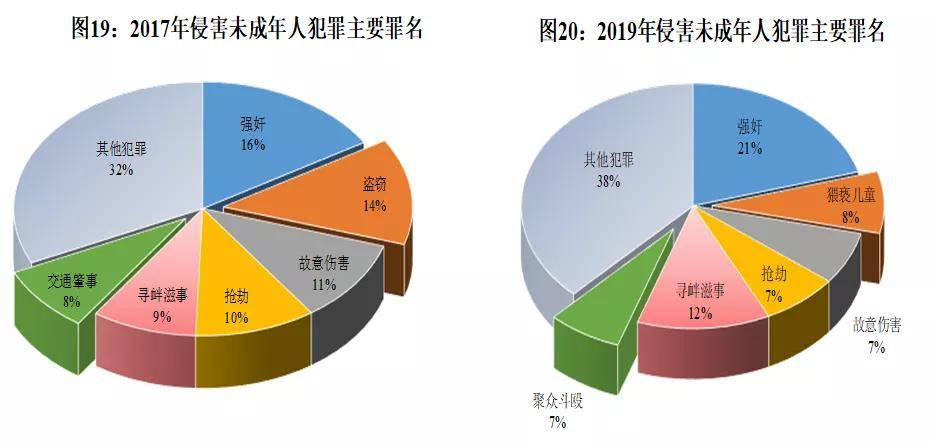 延续人类文明的最少人口_人类文明发展史(2)