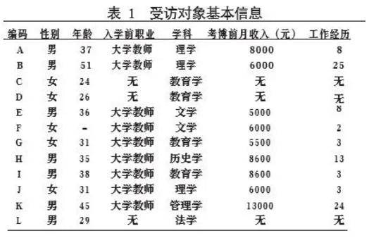 趋什么若鹜成语_成语故事简笔画(3)