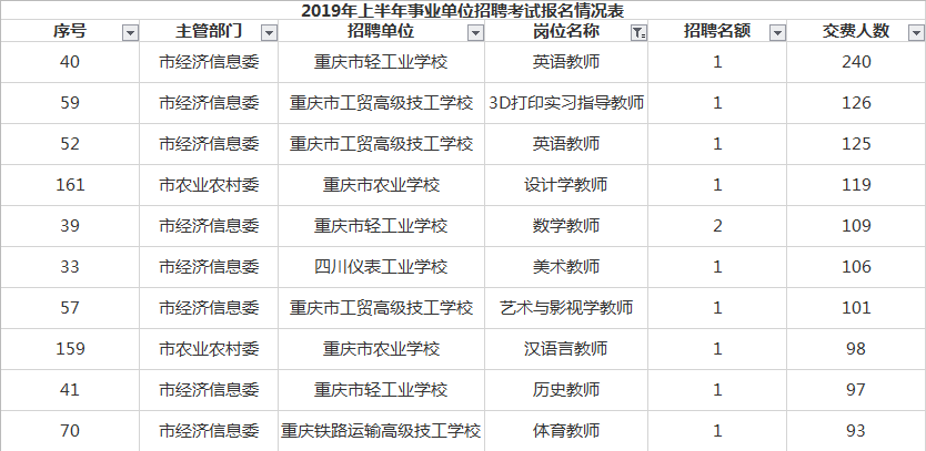 47c9110f48e14cfc9599c49951987f25.png
